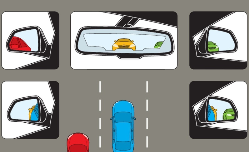 how-to-adjust-your-mirrors-to-avoid-blind-spots-photo-323311-s-original.jpg