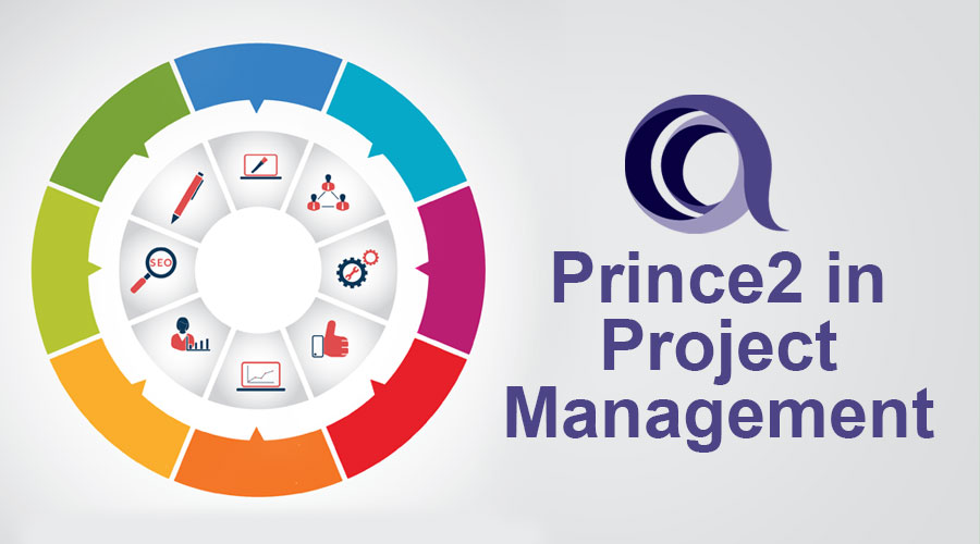 PRINCE2 Project Management (London)